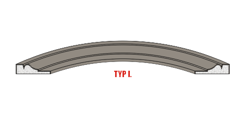 oblouk typ I